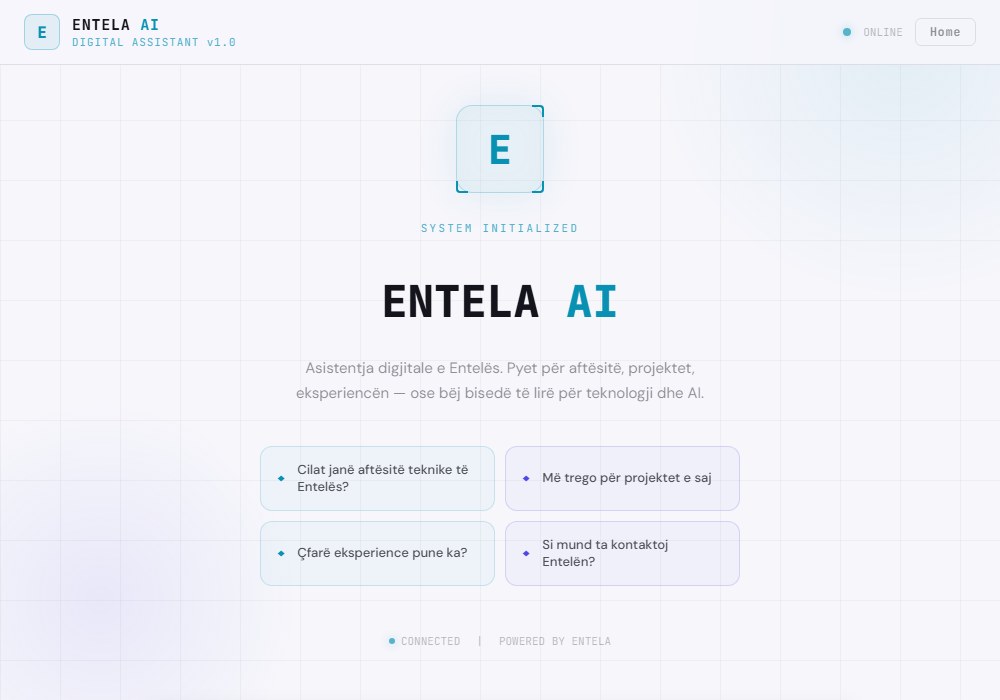 Entela AI — asistente digjitale e integruar ne portofol
